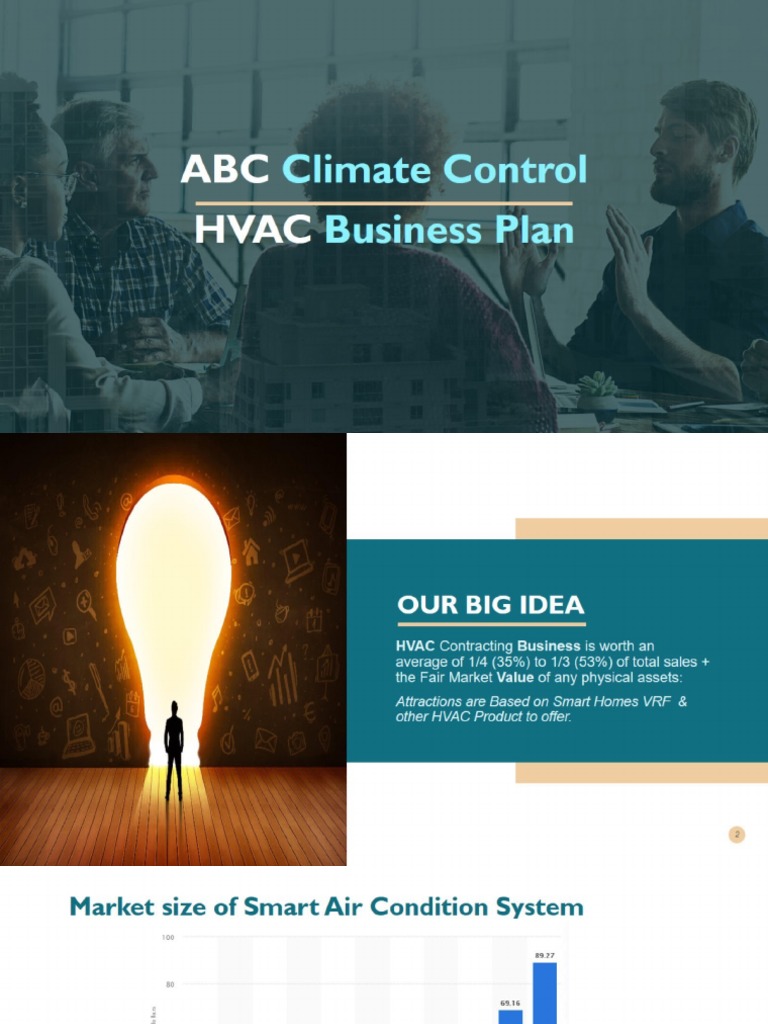 Hvac Business Plan PDF