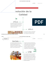 Linea de Tiempo-Evolución de La Calidad - Infogram