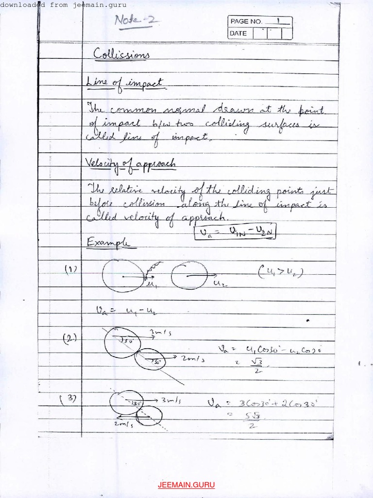 Aakash Handwritten Notes Overview | PDF