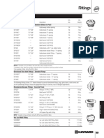 Fittings: Fitting Buying Guide