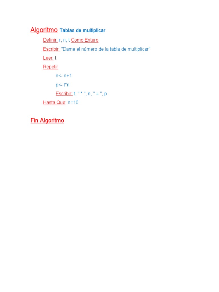 Algoritmo para Tablas de Multiplicar | PDF