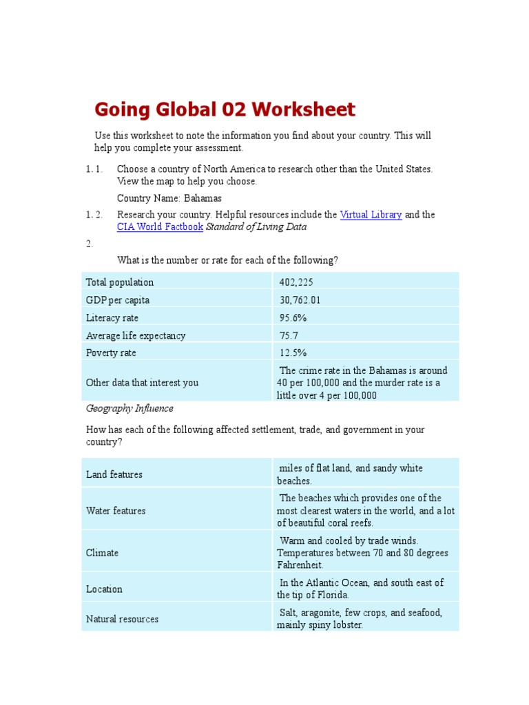Going Global 02 Worksheet: Virtual Library CIA World Factbook | PDF ...