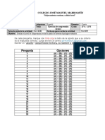 11°tabla de Respuestas - Comprensión Textual. Grado 11°a - 11°b