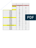 Microsoft Excel Worksheet جديد