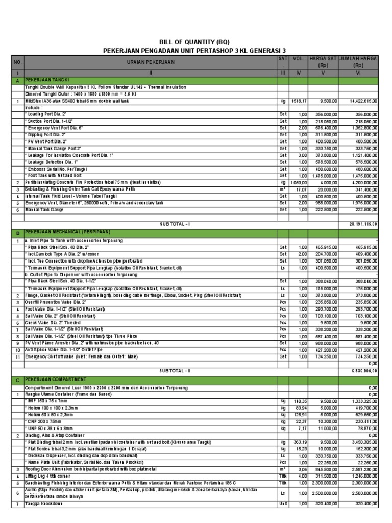 Bill of Quantity (BQ) Pekerjaan Pengadaan Unit Pertashop 3 KL Generasi ...