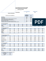 Areandina Graficosadministracion de Empresas