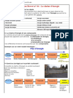 Chaîne Dénergie - PDF 9937