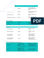 Salario Minimo y Prestaciones 2020