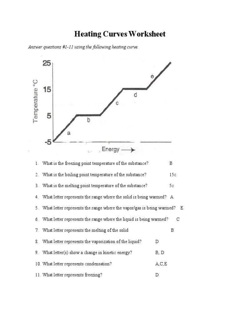 Heating Curves Worksheet Answer Questions 111 Using The Following