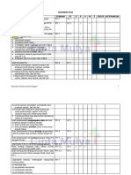 8 Skenario Ppi Dan Ipcn Dikonversi