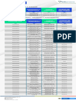 Cargos Procesos Selección Externa - Febrero 2021 Final VF