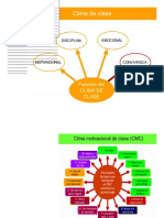 Evaluación Institucional