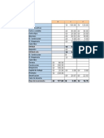 Trabajos de Formulacion