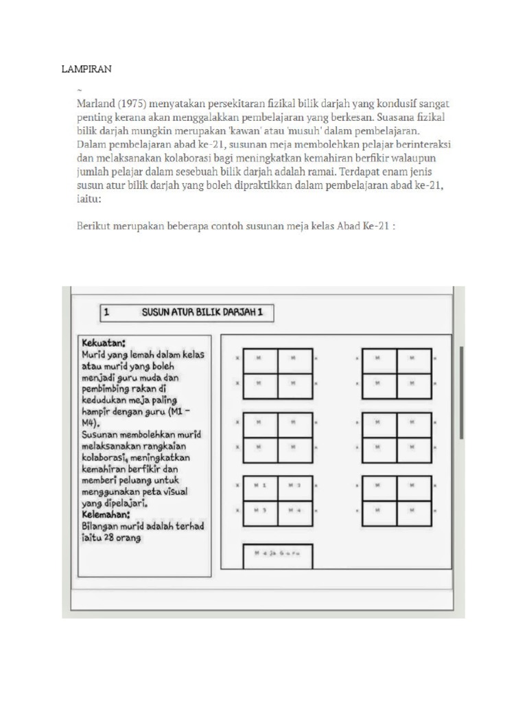 Contoh Kertas Kerja Kelas Pak 21