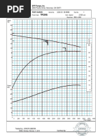 US1851006 8566 Certified Test Curve 1