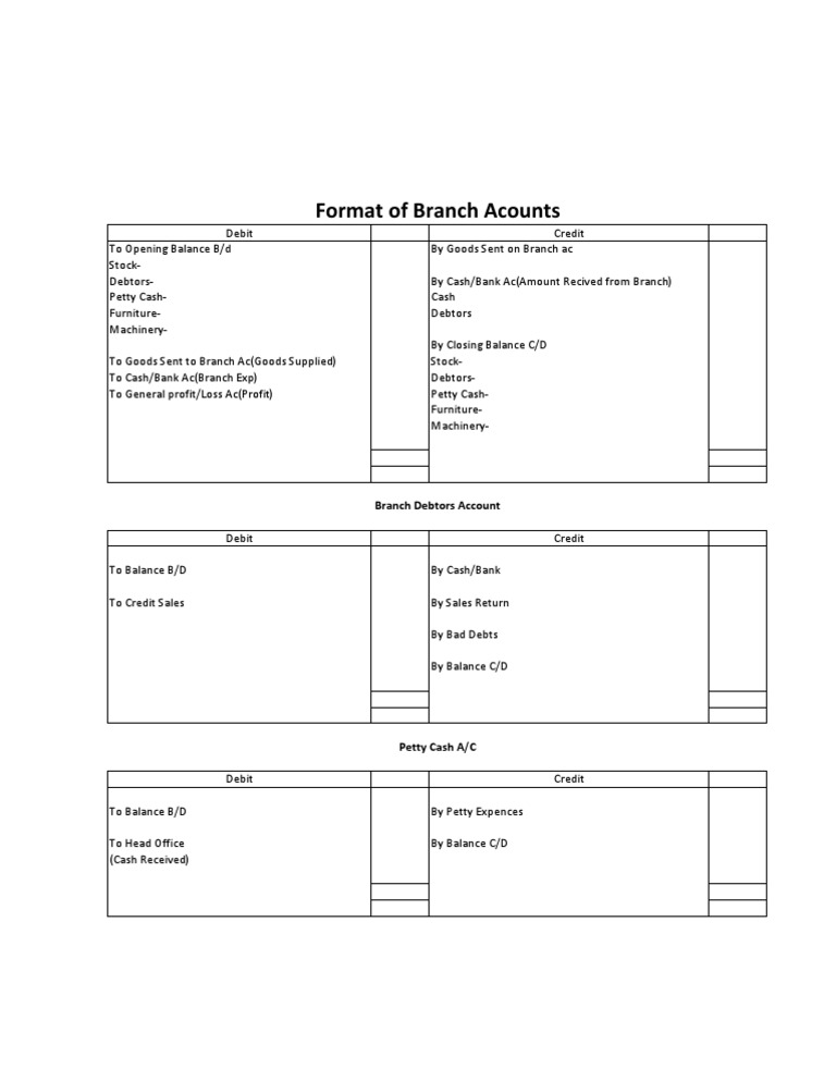 Branch Accountsx | PDF