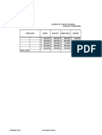 Cuadro de ventas semanal empleados