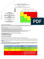 Matriz de Evaluación de Aspectos Ambientales - Barcazas