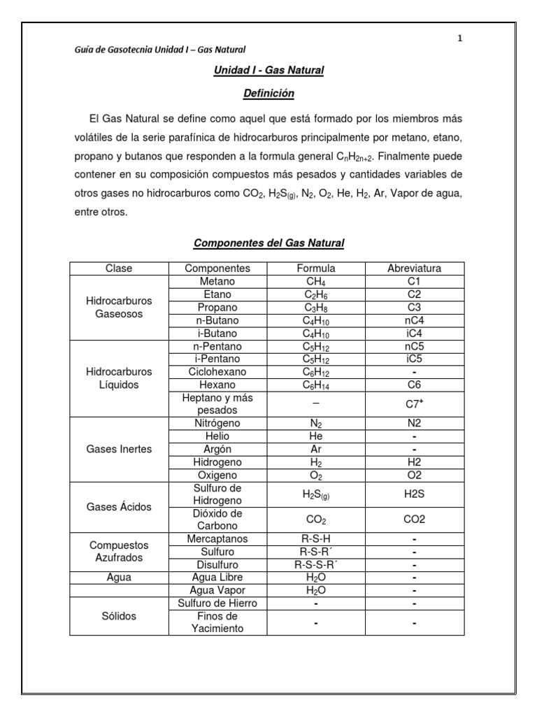 Guía de Gas Natural en Gasotecnia | PDF | Gases | Densidad