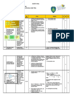 Kartu Soal PPPAV XII