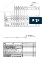 Borang HC&PM Tahun 6 (UPSR)