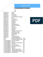 Referensi Barang Modal - Manajemen Aplikasi RKAS