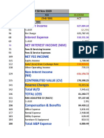 Interest Income