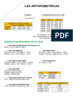 Formulario de Antropometría Resumido