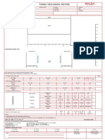 Form ACSC Stage 3