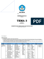 Silabus Kelas 3 Tema 3