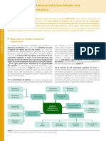 WWW - Polyfarming.eu - Ficha-Suelo-Nº8 - Análisis-Del-Sistema-Productivo-Desde-Una-Perspectiva-Regenerativa