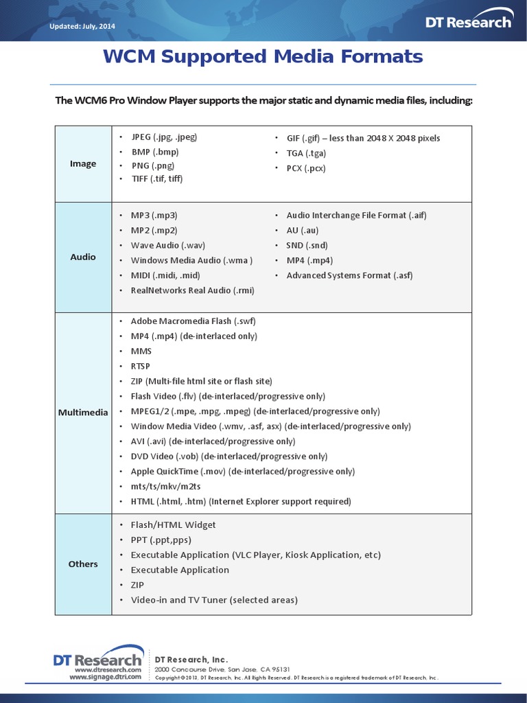 WCM Supported Media Formats | PDF | Computers