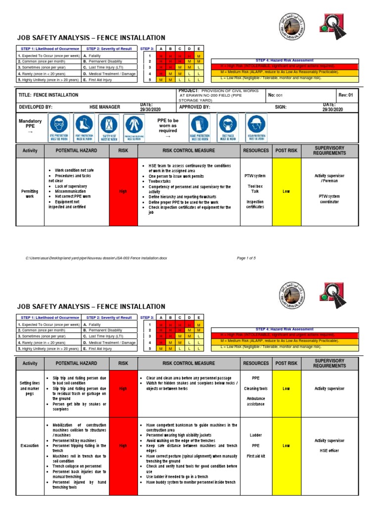 JSA for safe fence installation | PDF | Risk | Personal Protective ...