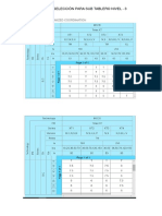 Tablas Selectividad CCSS Pacasmayo