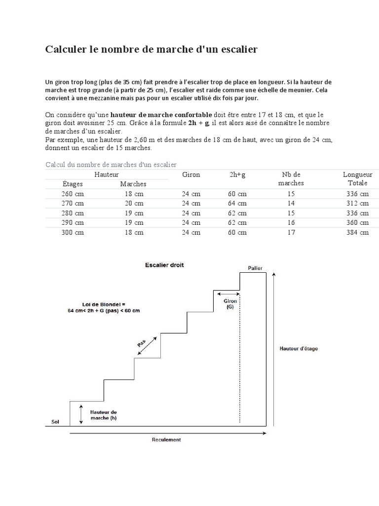 calcul-du-nombre-de-marches-d-escalier-pdf-mode-de-vie