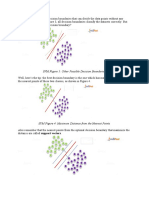 SVM Figure 3: Other Possible Decision Boundaries