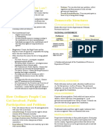 Part 2 Democracy and Human Rights