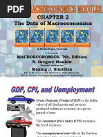 The Data of Macroeconomics: MACROECONOMICS, 7th. Edition N. Gregory Mankiw Mannig J. Simidian