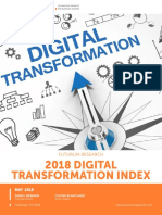 Digital Transformation Index