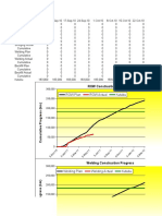 Construction Metrics - Upstream Plan - 110527