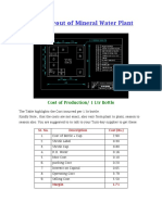 Layout of Mineral Water Plant