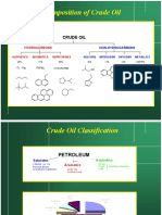 Composition and Uses of Crude Oil