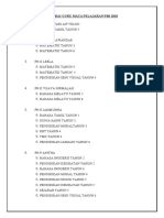 Senarai Guru Mata Pelajaran Pbs 2018