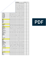 Format Tabulasi Apsari