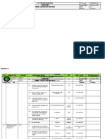 Objek Target Program