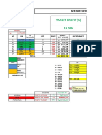 Investasi Yukks