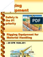 Rigging Equipment For Material Handling
