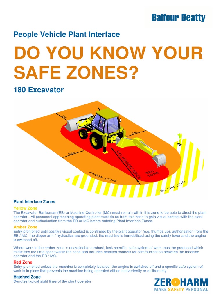 Excavator Safety Zones Explained | PDF | Machines | Vehicles