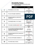 Divisibility Chart