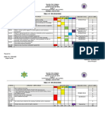 Table of Specifications: Item No. Language Competencies Question Levels Question Type/S No. of Items R U AP AN E C